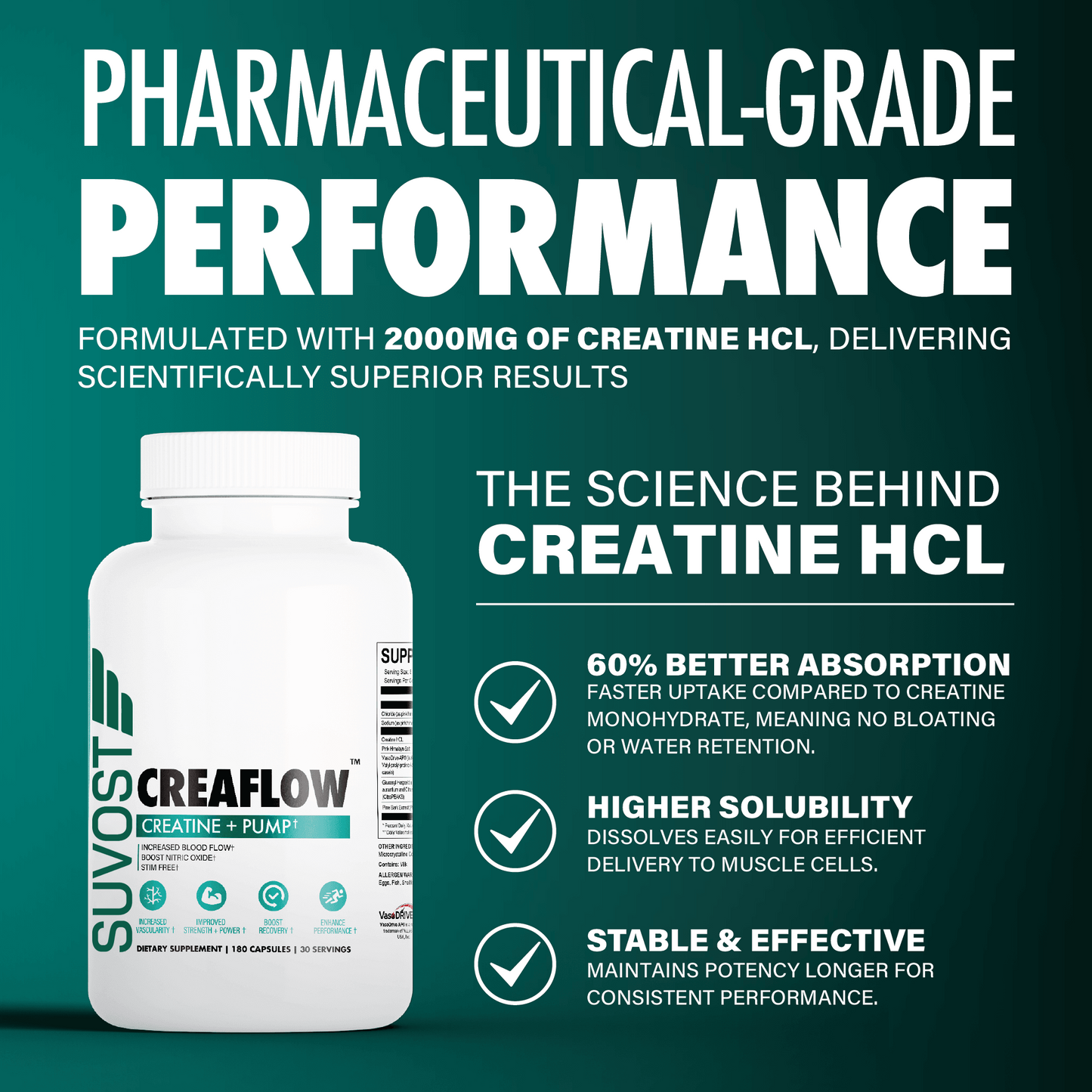 Suvost Creaflow - Creatine + Pump Capsules