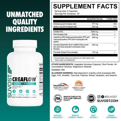 Suvost Creaflow - Creatine + Pump Capsules